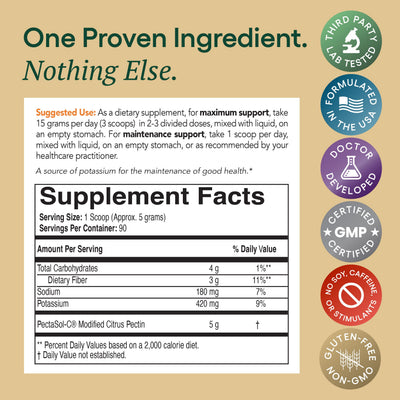 EcoNugenics PectaSol label close-up showing ingredients and GMP production for quality assurance