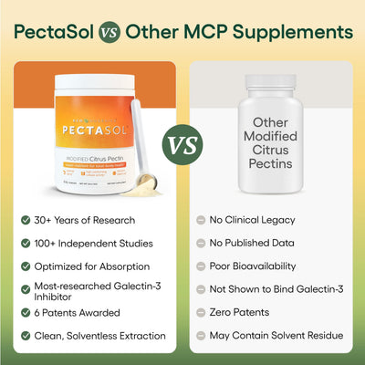 EcoNugenics PectaSol powder stirred into a smoothie demonstrating effortless daily use