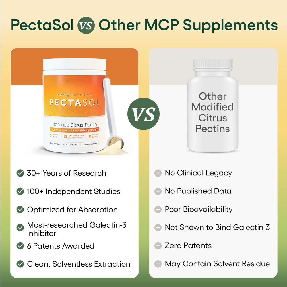 EcoNugenics PectaSol powder stirred into a smoothie demonstrating effortless daily use