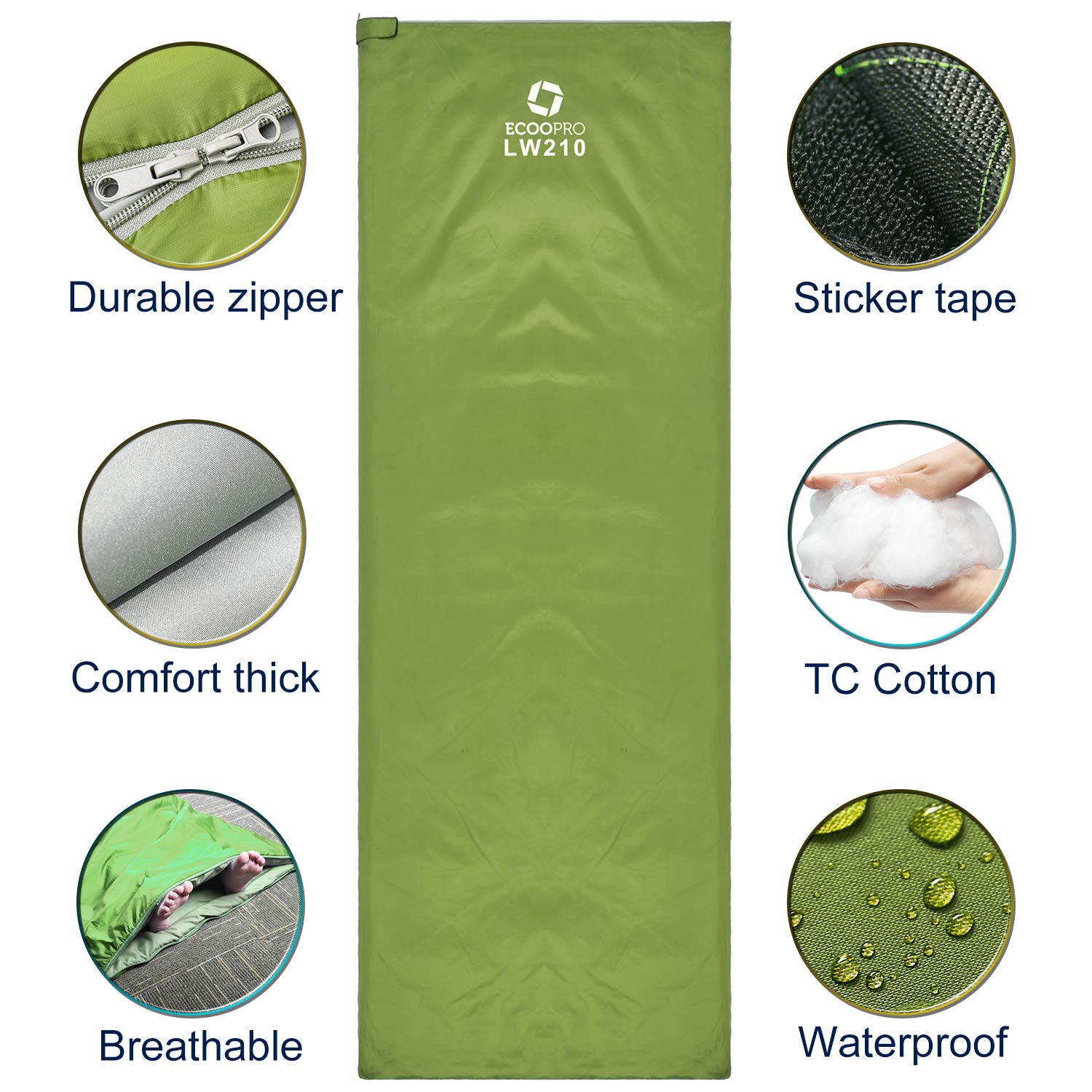 ECOOPRO detalle del nylon impermeable, protege contra humedad