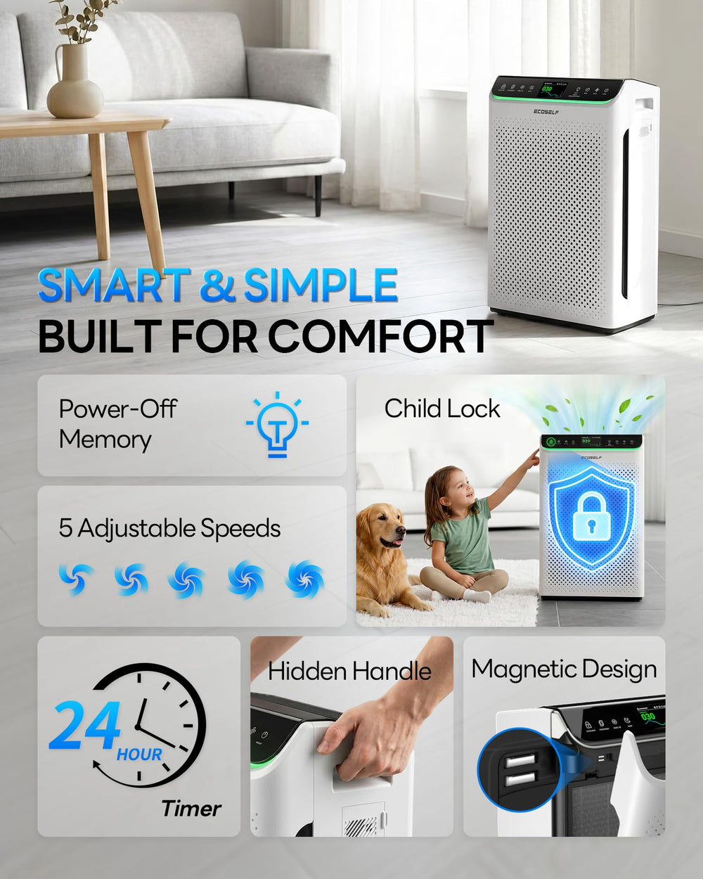 ECOSELF HAP610WF junto a sofá para comparar tamaño y escala