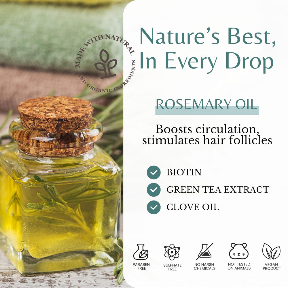 Edenika Botanicals 100% rosemary oil bottle highlighting botanical scalp nourishment