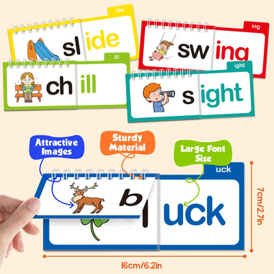 Edulok close-up of illustrated page highlighting word-picture connection