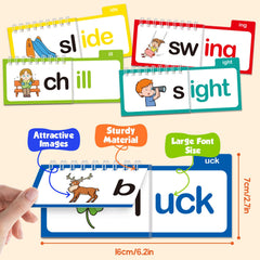 Edulok close-up of illustrated page highlighting word-picture connection