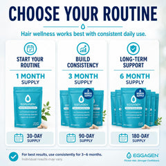 Contenedor de vidrio Stay-Fresh Eggagen para mantener cápsulas seguras y frescas