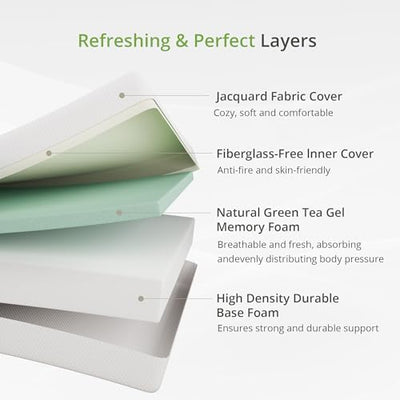 EGOHOME close-up of memory foam texture highlighting contouring support and pressure relief