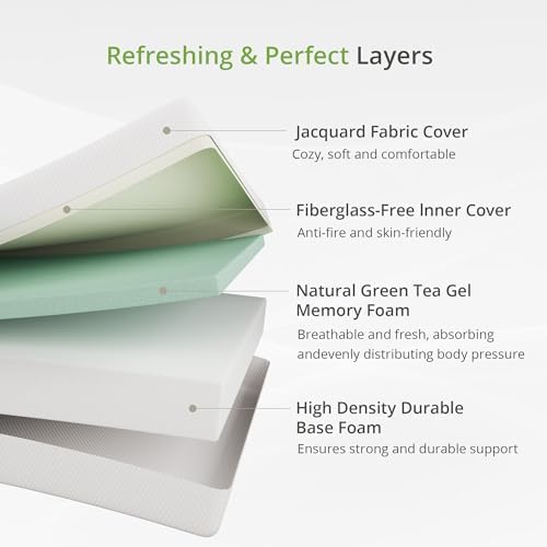 EGOHOME close-up of memory foam texture highlighting contouring support and pressure relief