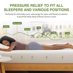 EGOHOME green tea gel infusion detail demonstrating natural cooling and fresh sleep surface