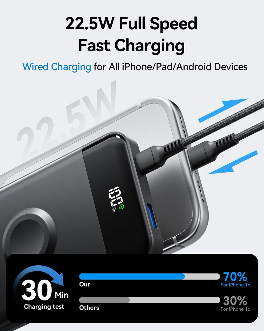 Eissix attached to iPhone with magnetic hold for stable wireless charging