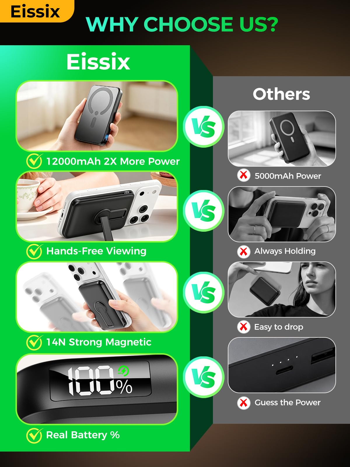 Eissix vista lateral que muestra grosor compacto y portabilidad