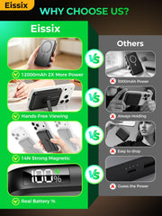 Eissix vista lateral que muestra grosor compacto y portabilidad