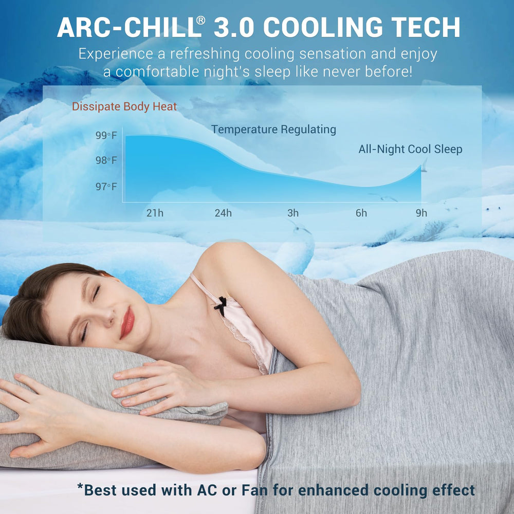 Elegear Arc-Chill textura cercana resaltando efecto frío inmediato