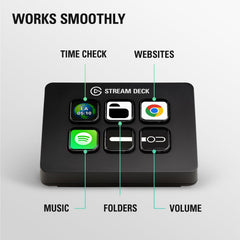 Elgato Stream Deck Mini connected USB cable showing easy plug-and-play setup