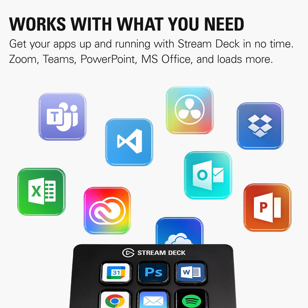 Elgato Stream Deck Mini software configuration screen showing drag-and-drop key setup