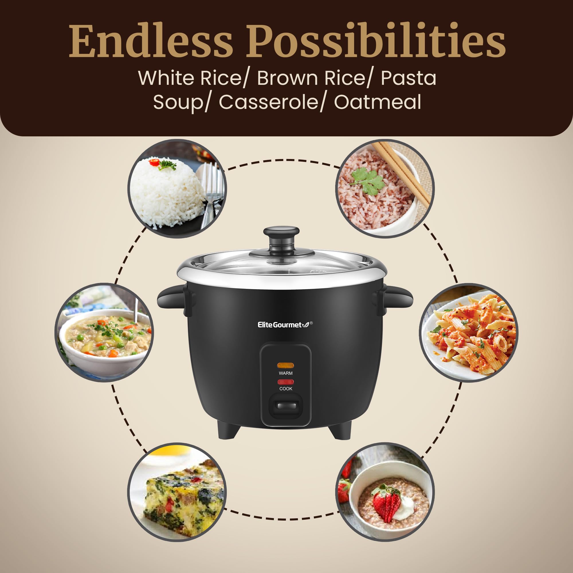Elite Gourmet comparación de escala con utensilios para ver tamaño y capacidad familiar