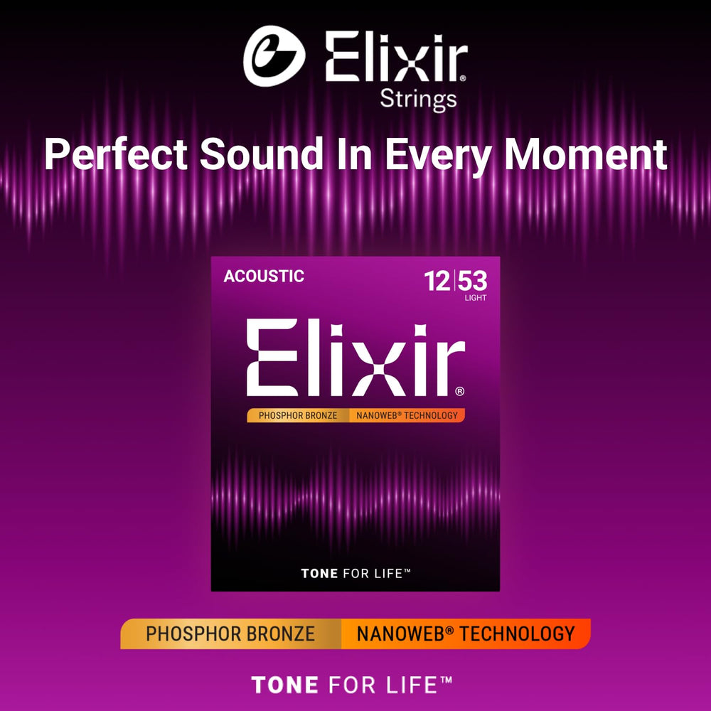 Elixir detalle del enrollado con NANOWEB que evita suciedad