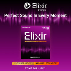 Elixir detalle del enrollado con NANOWEB que evita suciedad