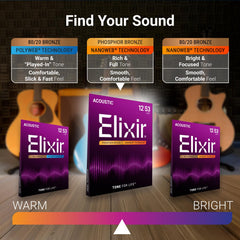 Elixir cuerdas instaladas en guitarra ofreciendo tono consistente