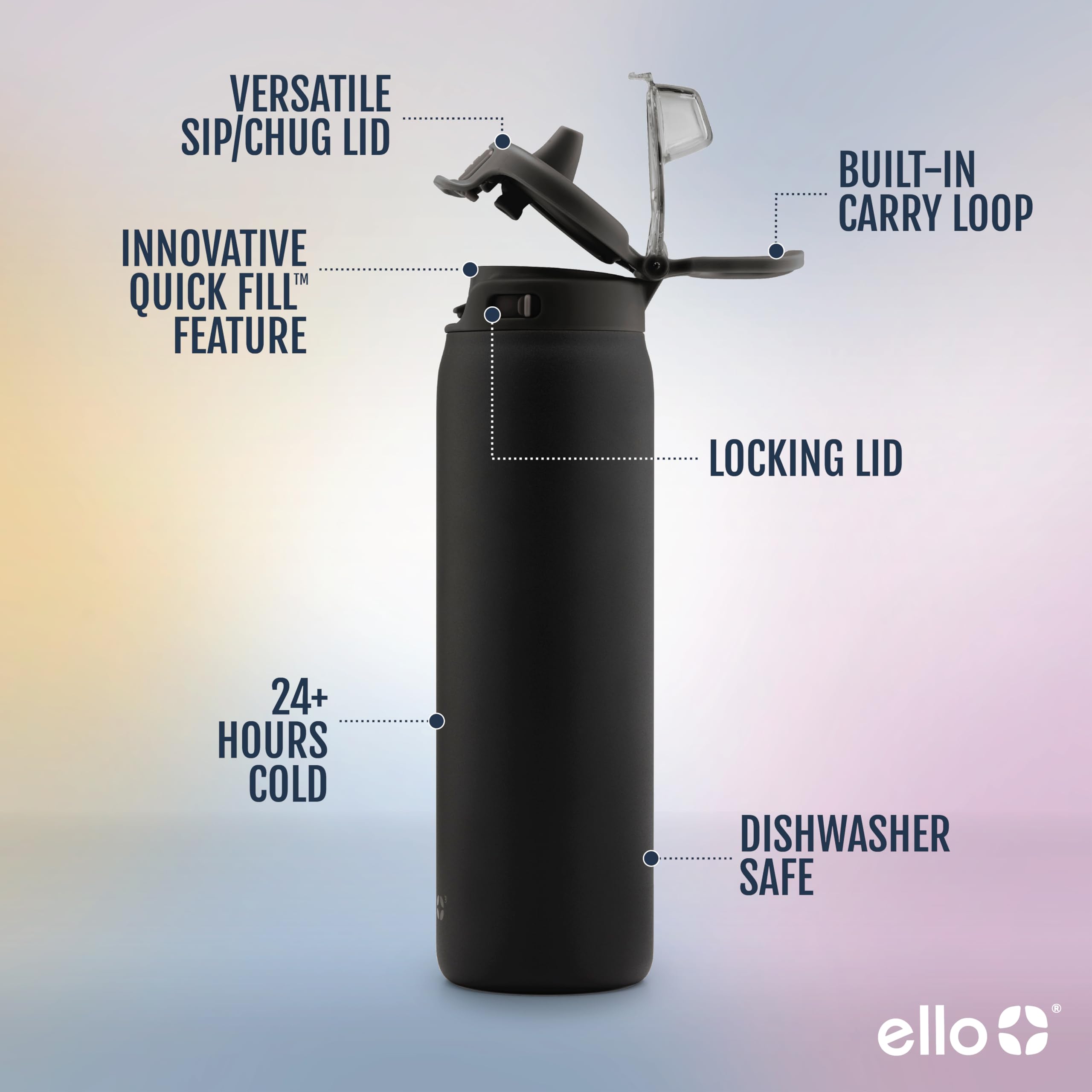 Ello tapa Quick Fill abierta demostrando apertura con un botón segura