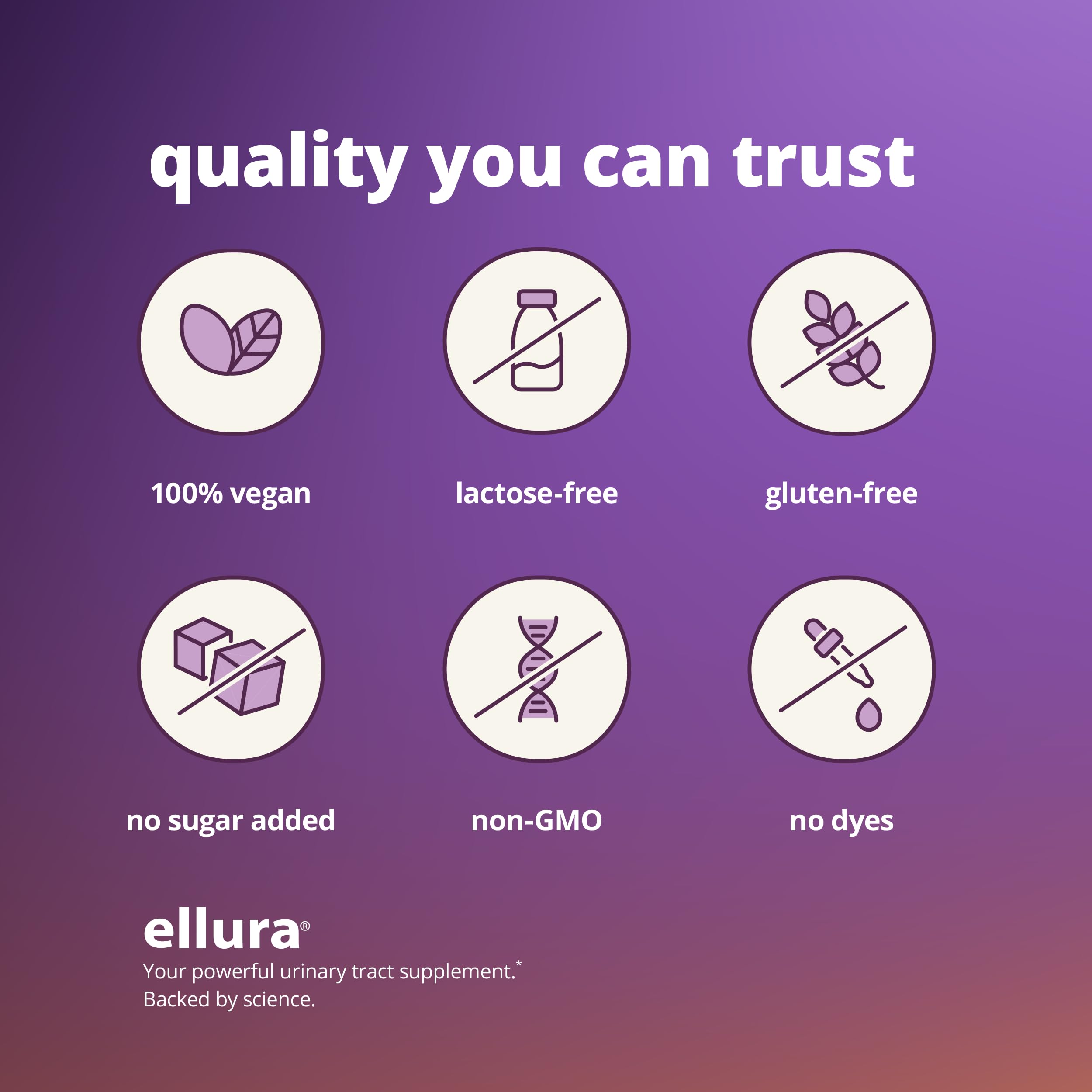 ellura etiqueta con información nutricional y dosificación visible