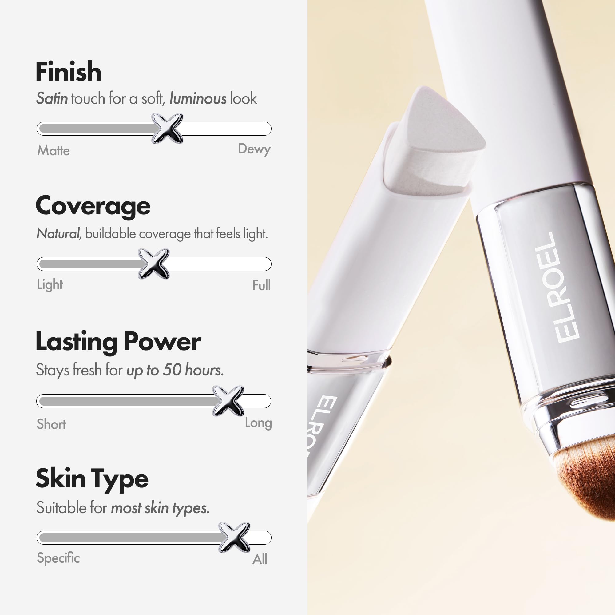 ELROEL etiqueta con ingredientes clave Volufiline colágeno niacinamida detallados