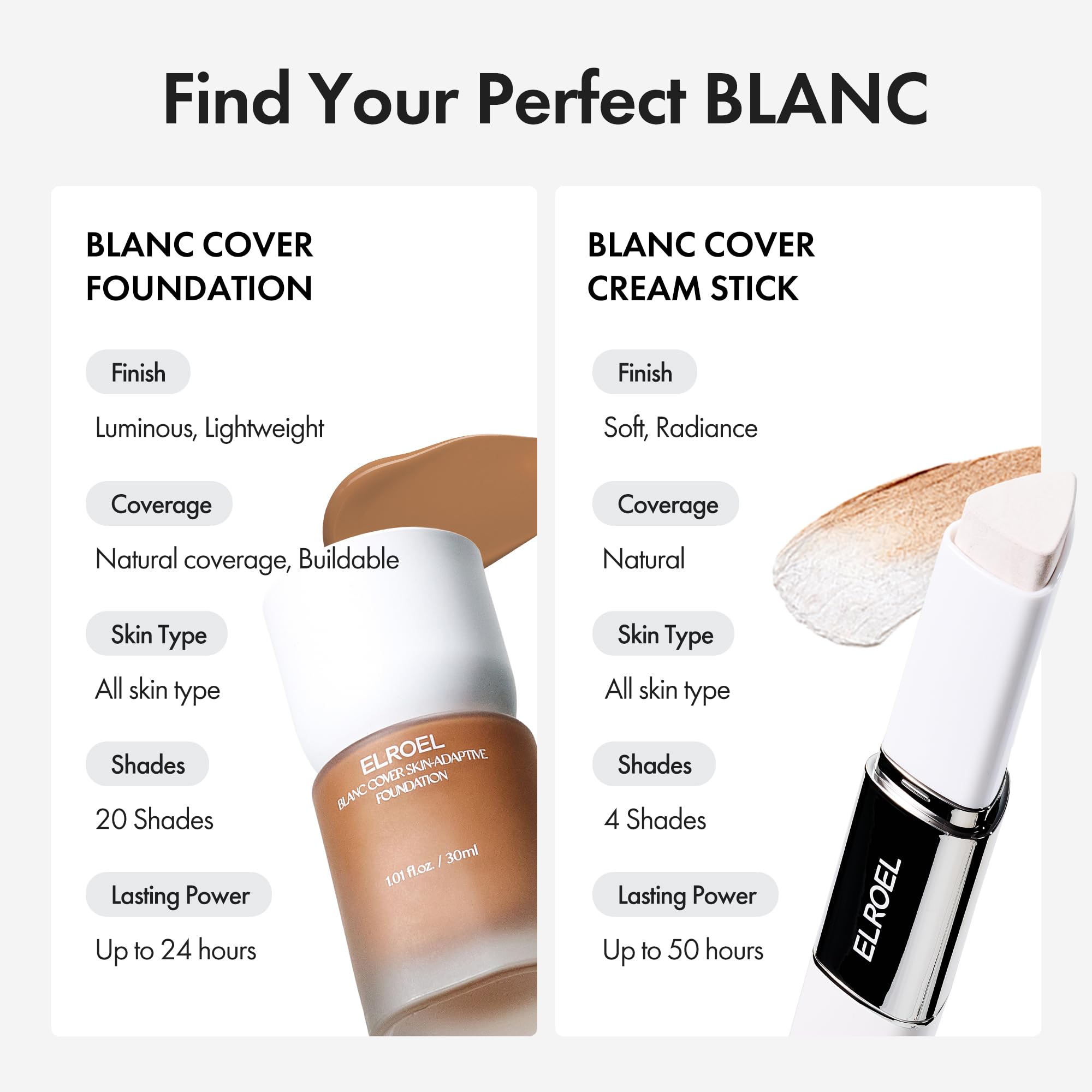 ELROEL acercamiento al acabado en piel mostrando look glaseado natural