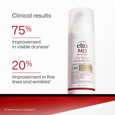 Producto EltaMD aplicado antes de maquillaje para acabado hidratado y uniforme