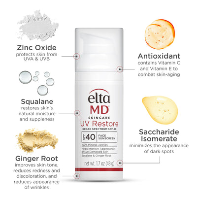 EltaMD etiqueta con ingredientes visibles para confianza del usuario