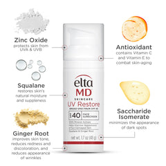 EltaMD etiqueta con ingredientes visibles para confianza del usuario