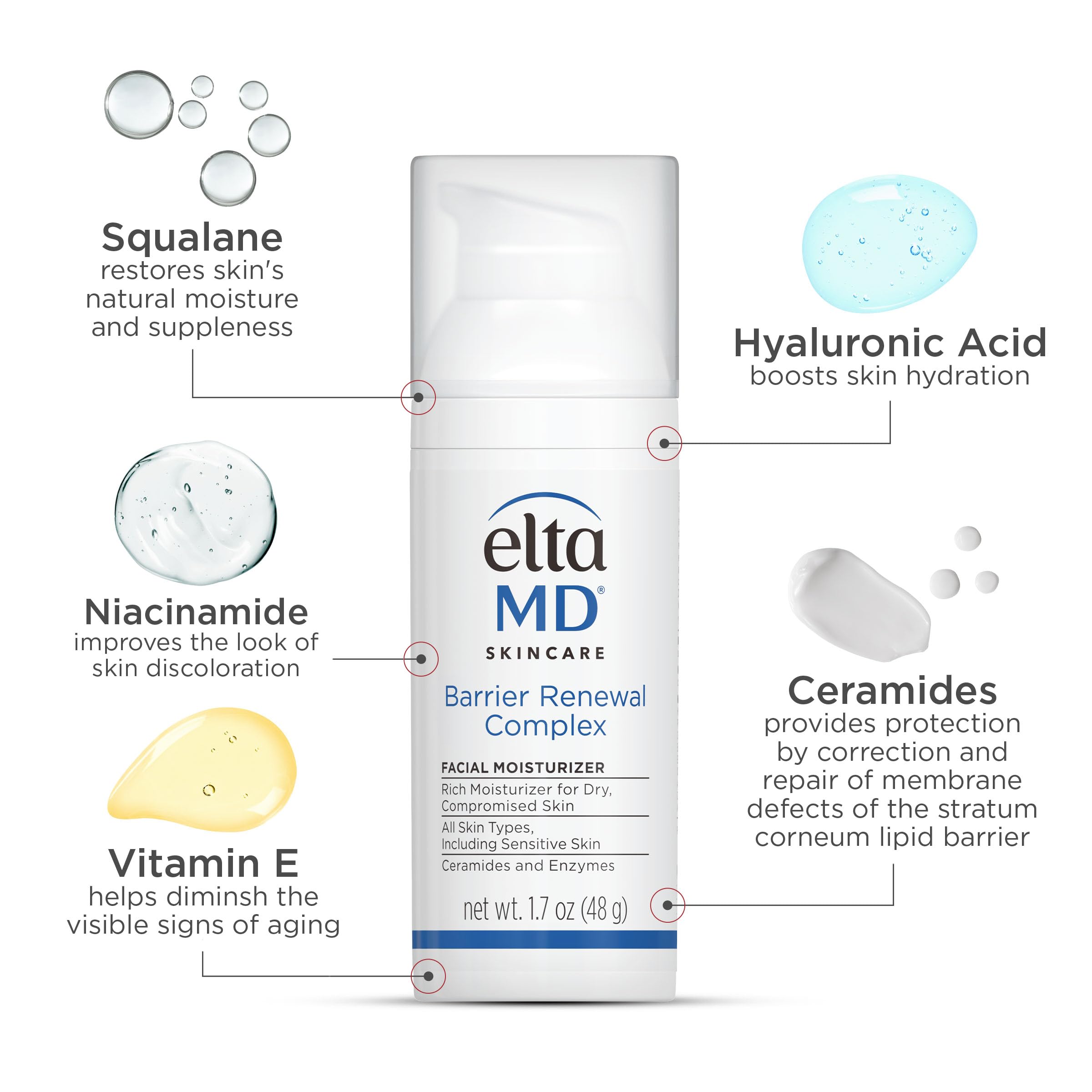 EltaMD etiqueta de ingredientes resaltando ceramidas y lípidos restauradores