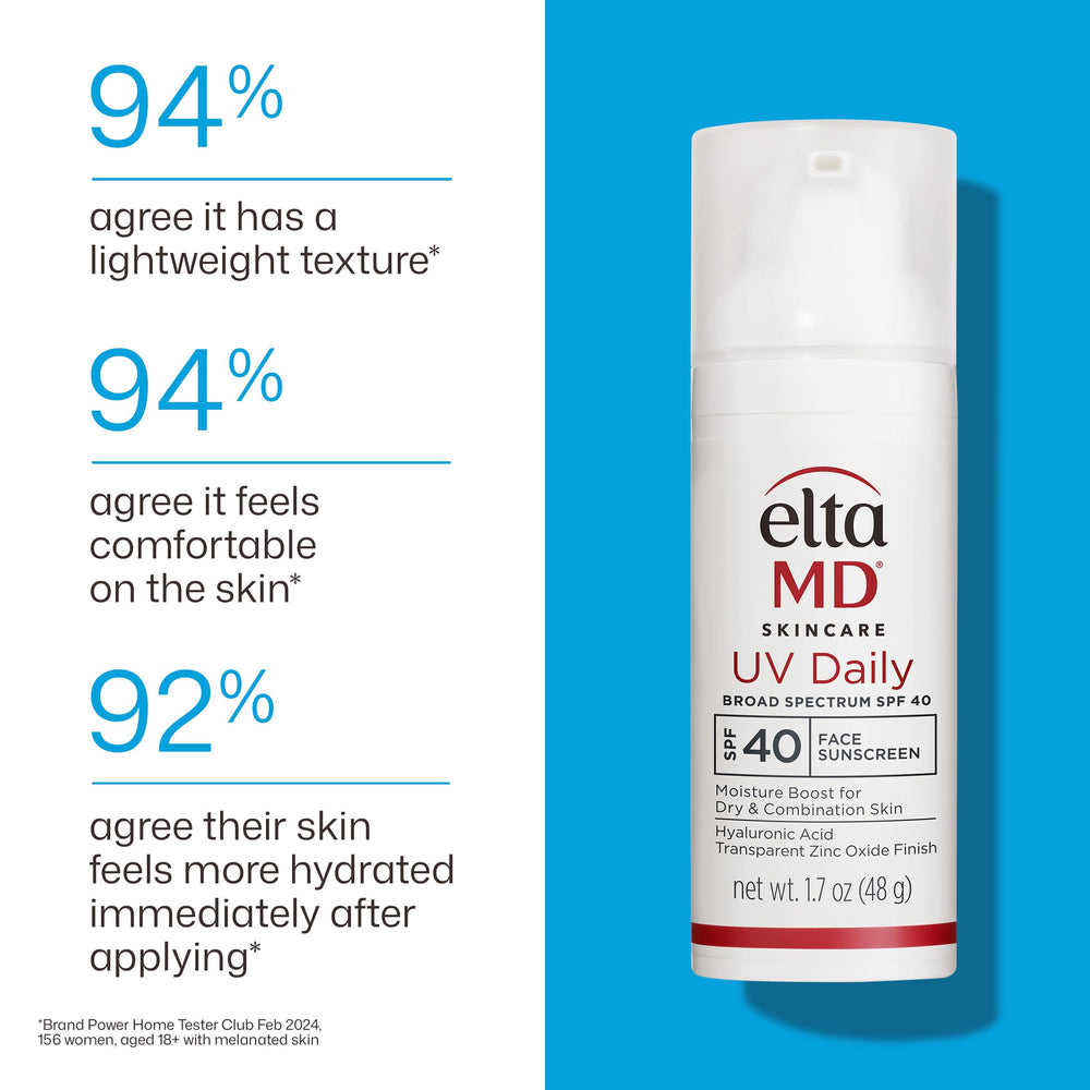 EltaMD used in clinical setting suggesting dermatologist-recommended care
