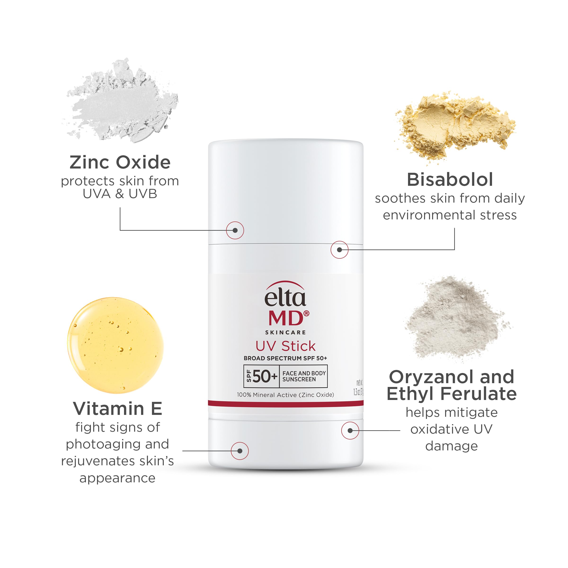 EltaMD etiqueta con ingredientes y SPF 50+ visible claramente