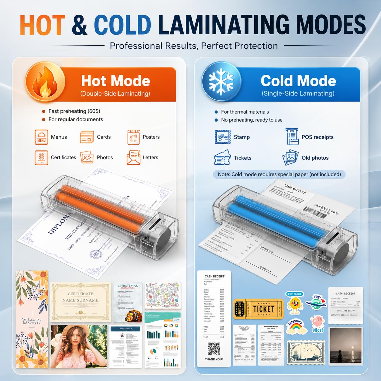 Elysine dual-roller detail highlighting smooth, wrinkle-free lamination