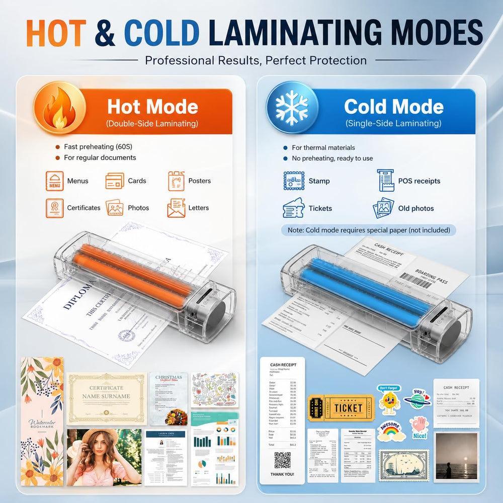 Elysine dual-roller detail highlighting smooth, wrinkle-free lamination