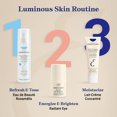 Embryolisse tube next to ruler showing 2.54 fl oz scale and travel-friendly benefit