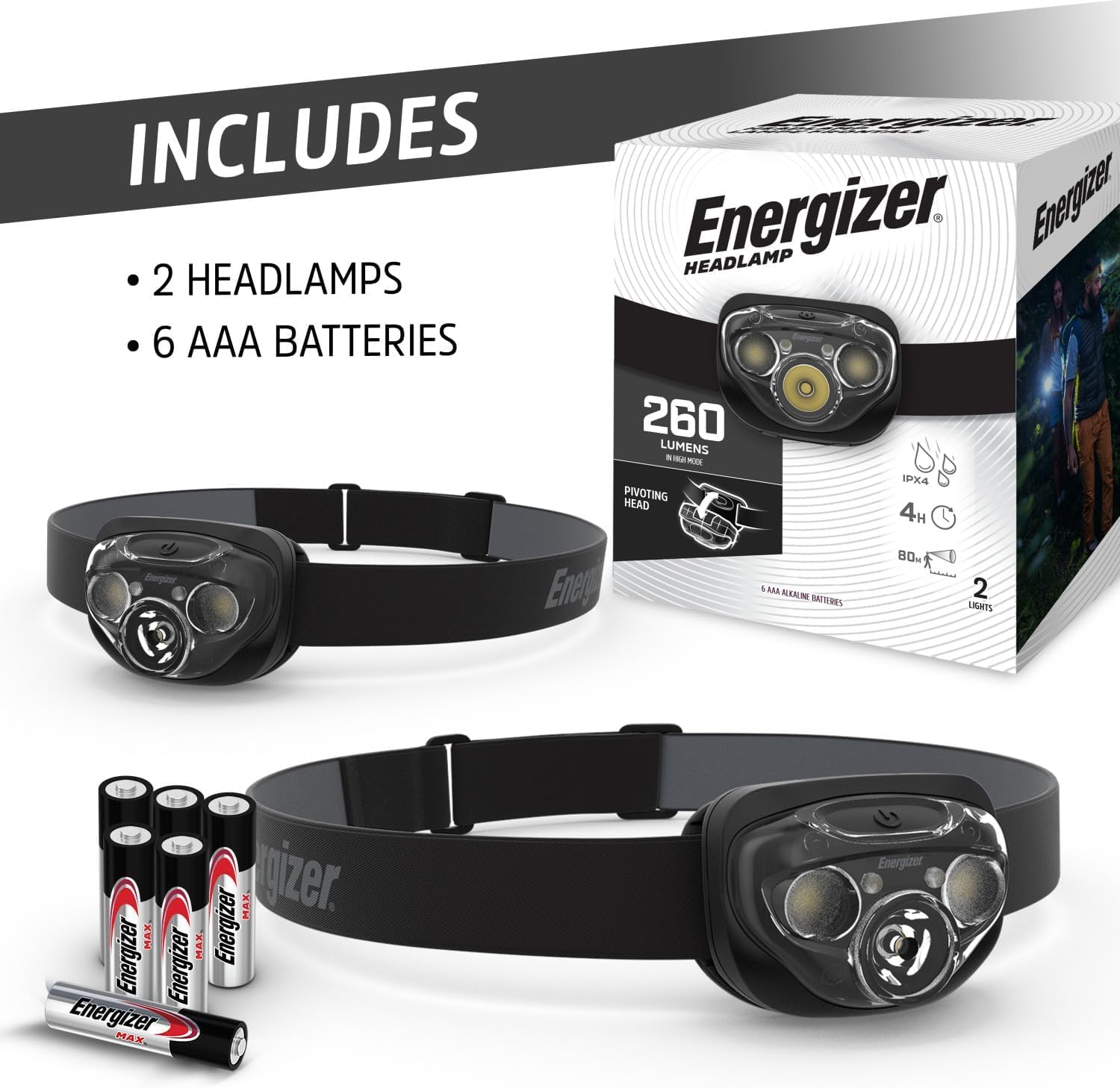 Energizer en uso durante reparación doméstica con iluminación dirigida