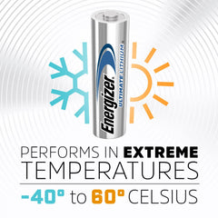 Energizer en cámara digital ilustrando más disparos y rendimiento estable