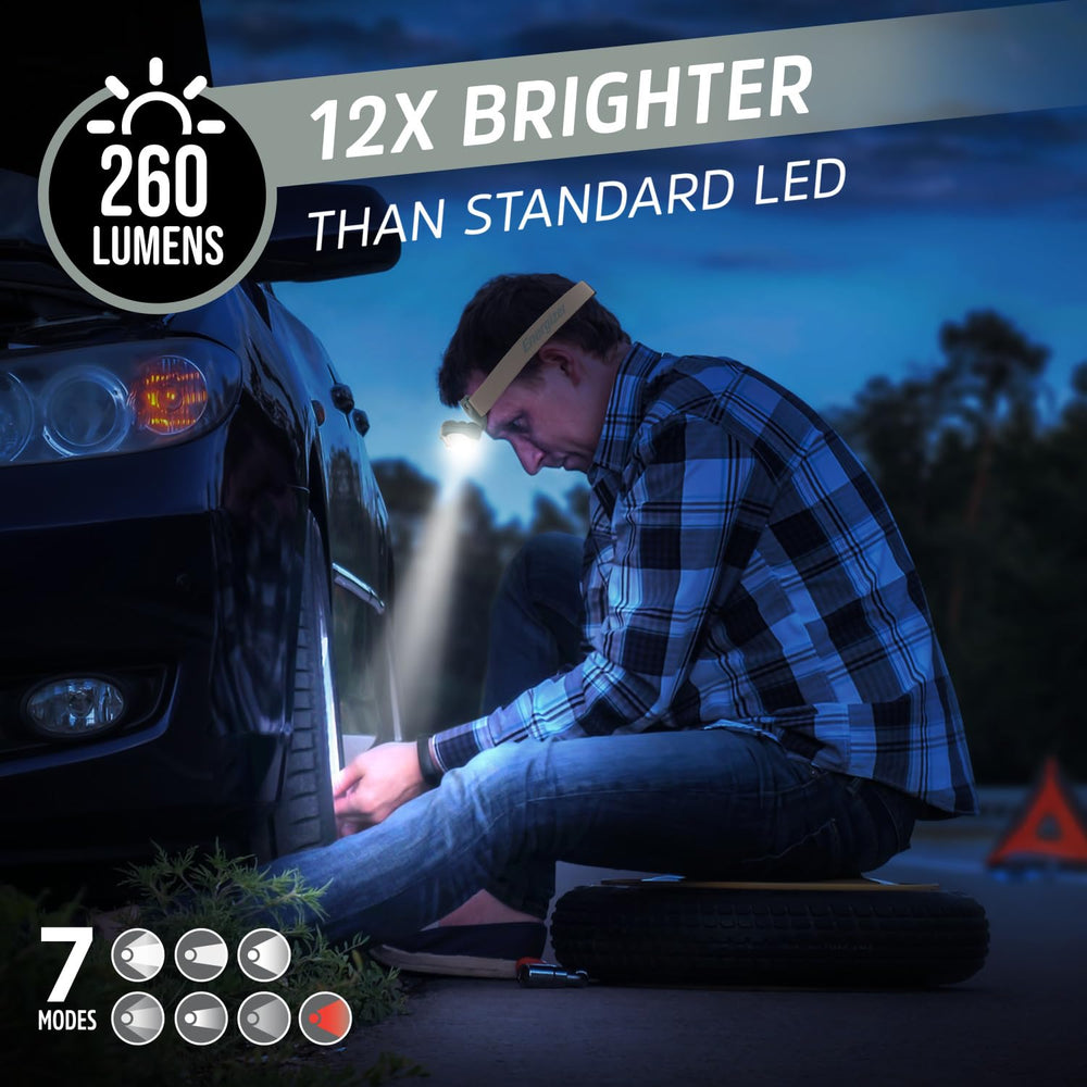 Energizer detalle de LEDs mostrando haz brillante y beneficio de alto rendimiento