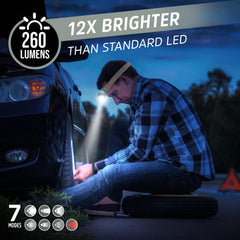 Energizer detalle de LEDs mostrando haz brillante y beneficio de alto rendimiento
