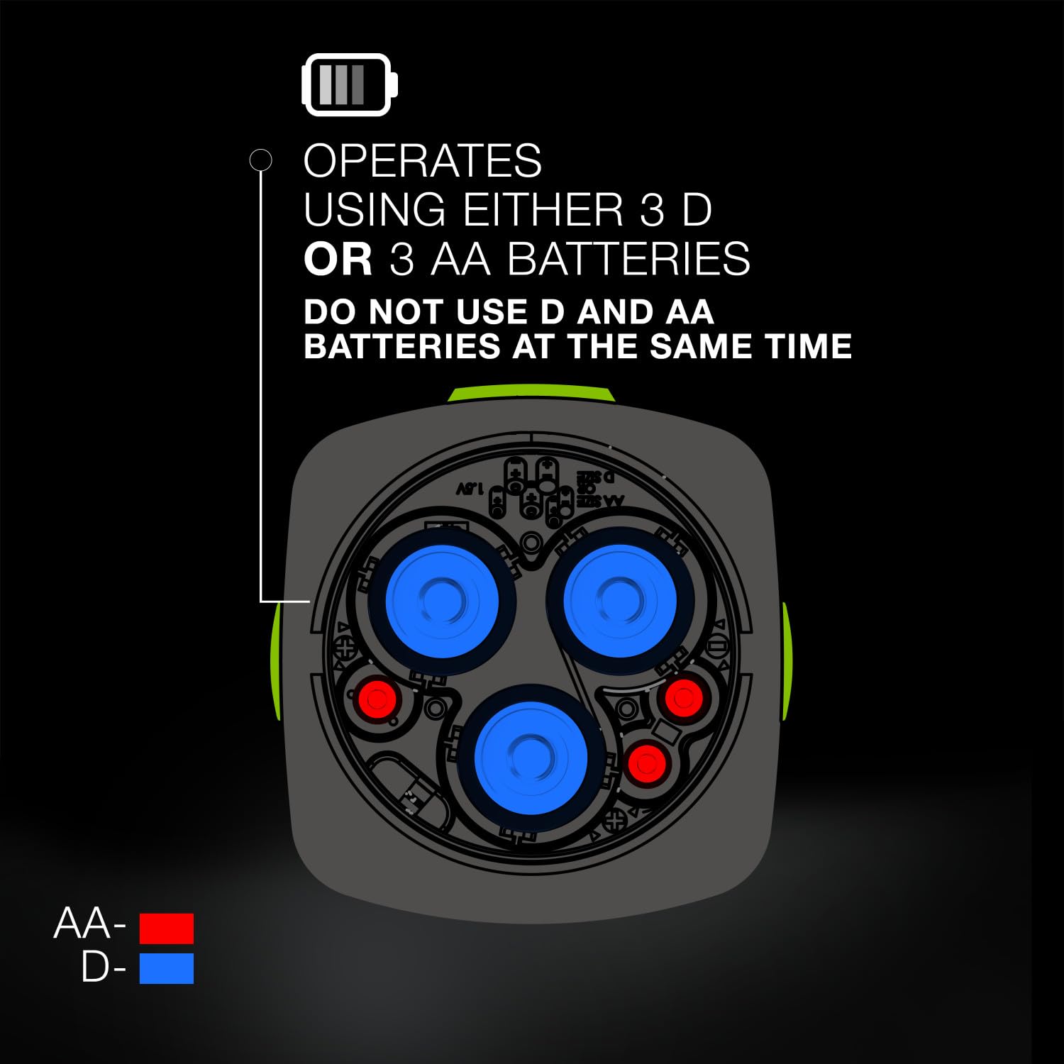 ENERGIZER primer plano de la textura exterior que muestra durabilidad y agarre cómodo