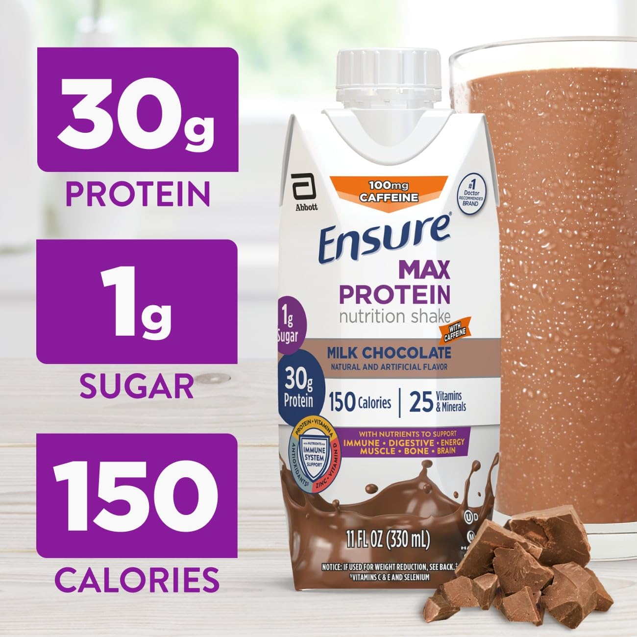 Ensure Max Protein etiqueta nutricional clara con beneficios completos
