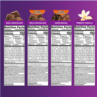 Ensure Max Protein en cocina diaria demostrando uso fácil y rápido