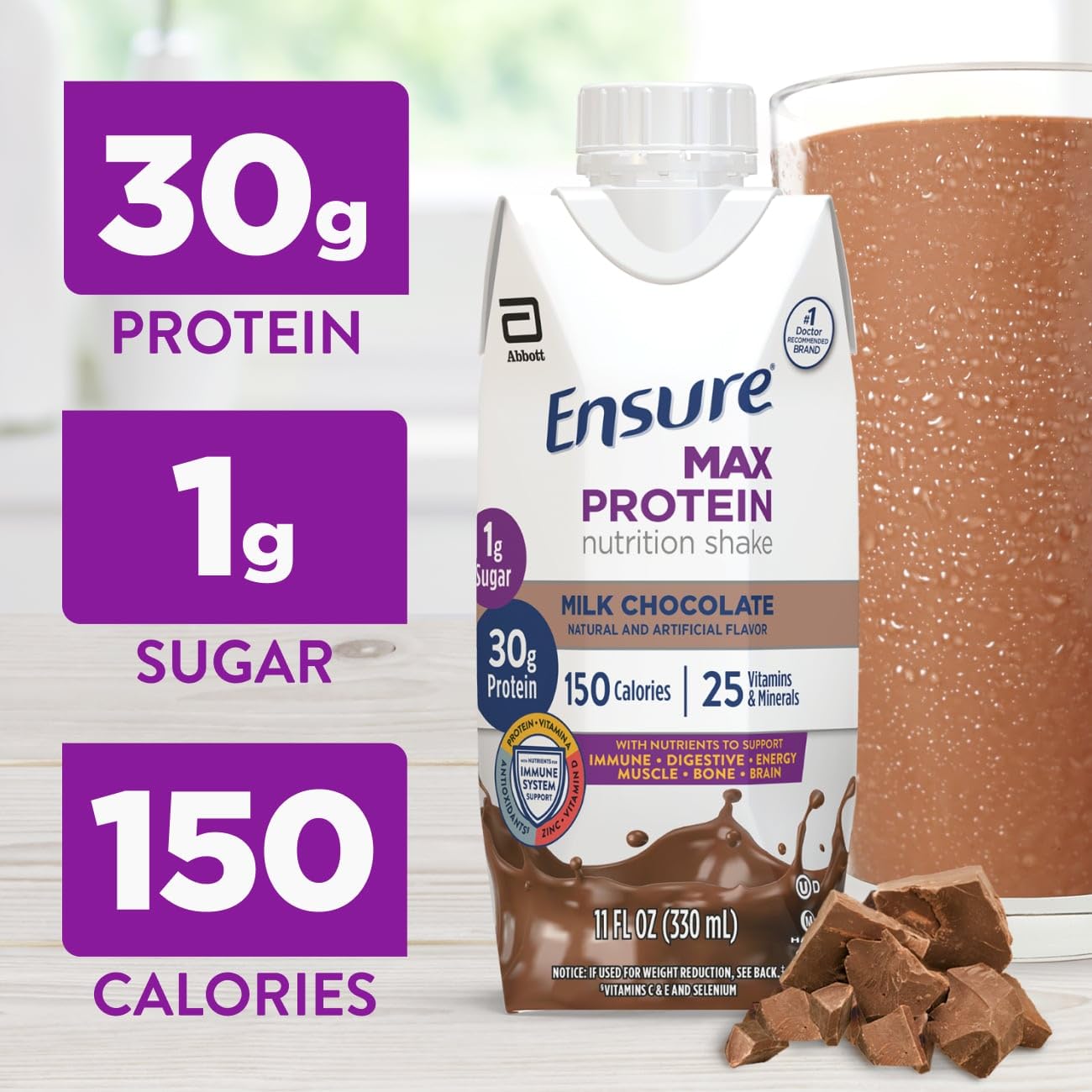 Ensure nutrition facts label closeup highlighting 30g protein and vitamins