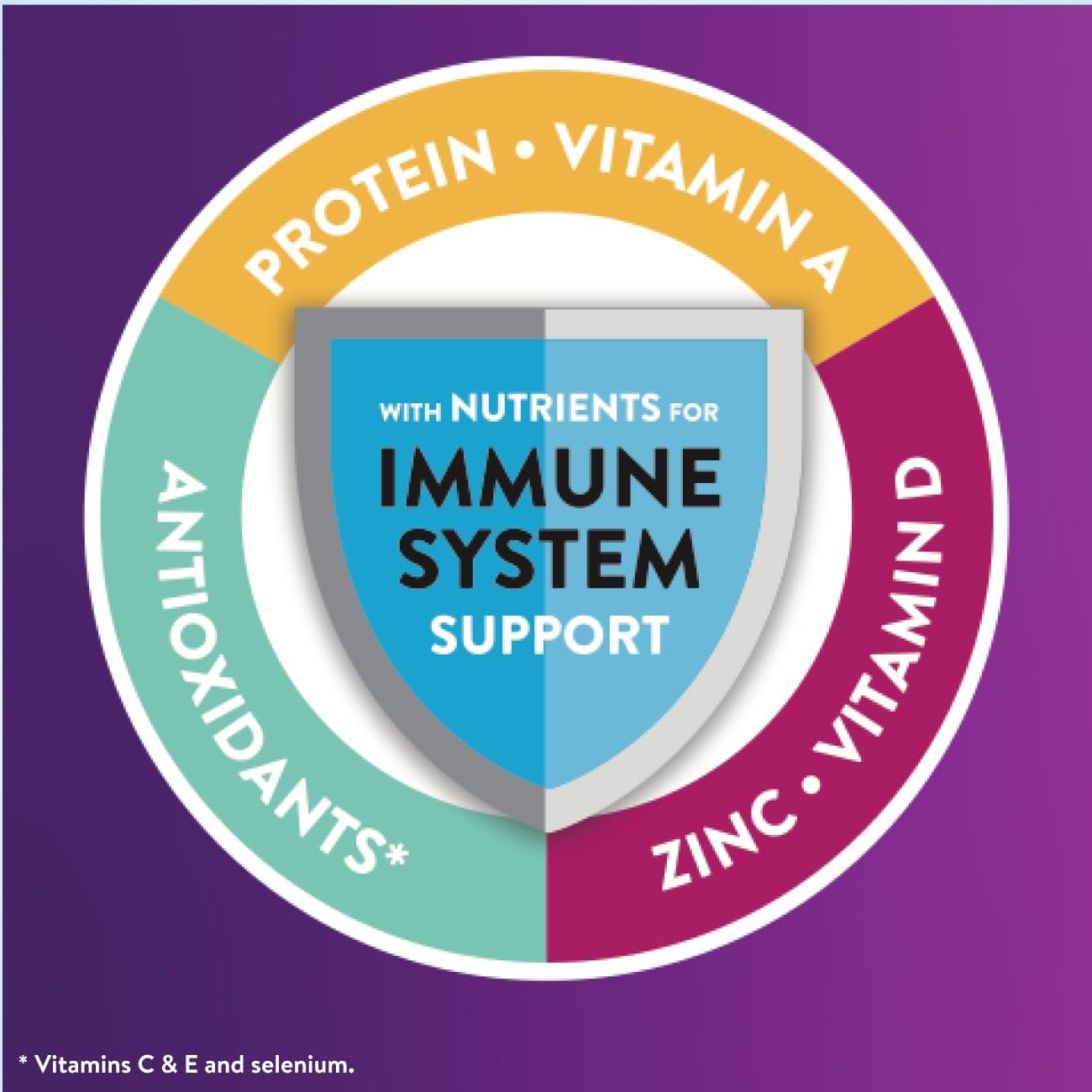 Ensure Max Protein con mano para comparar tamaño y portar fácilmente