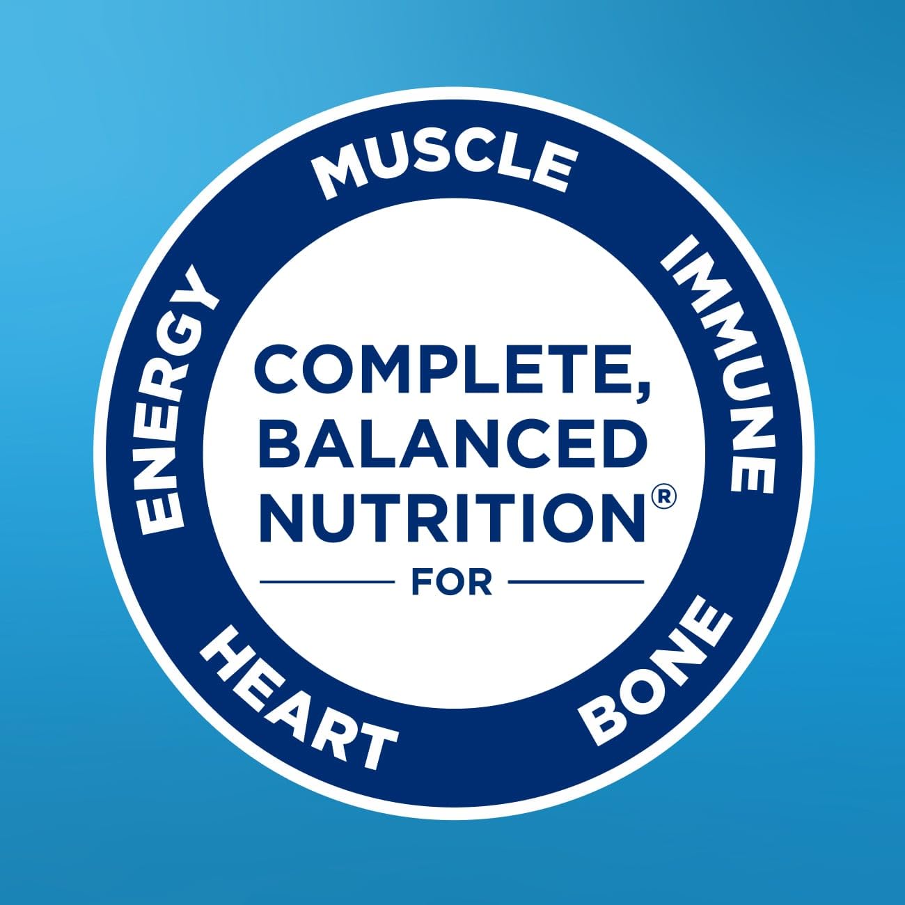 Ensure Plus strawberry nutrition label with vitamins and calorie details for clarity