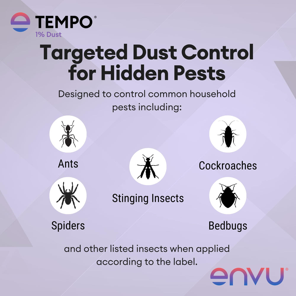Envu Tempo product label close-up showing active ingredient and usage guidance
