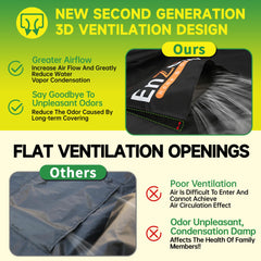 Enzeno Velcro and side straps securing cover against wind