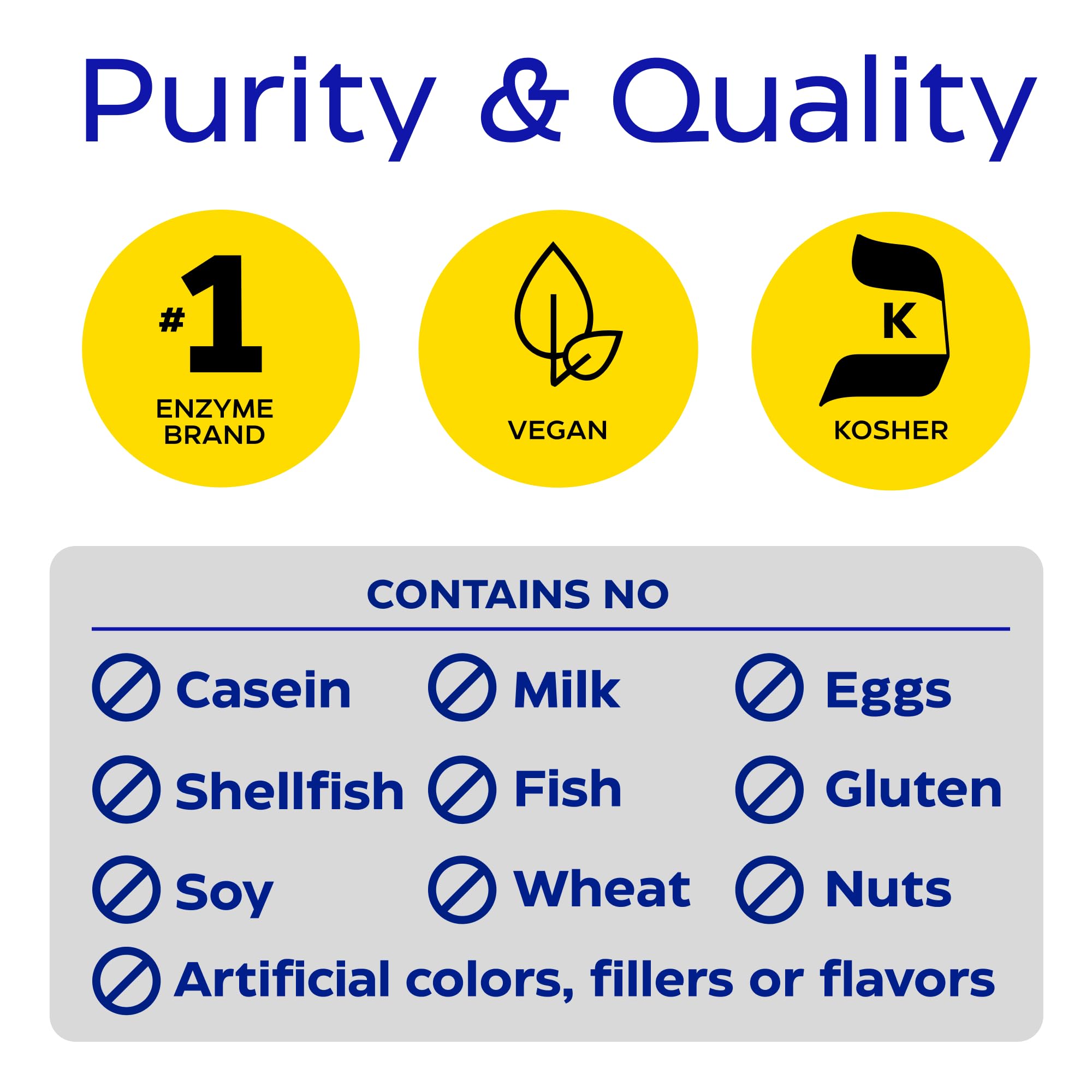 Enzymedica etiqueta con lista de enzimas para ver ingredientes principales