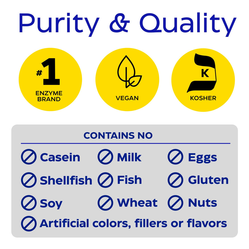Enzymedica etiqueta con lista de enzimas para ver ingredientes principales