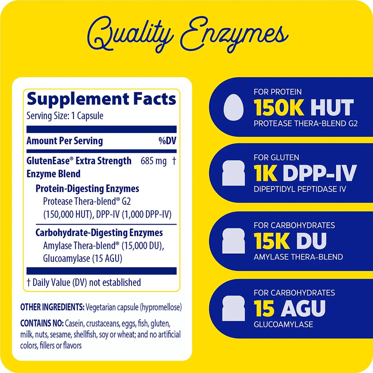 Enzymedica cápsulas de GlutenEase Extra Strength abiertas y visual de cápsula